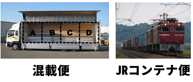 混載便トラックとJRコンテナ便の写真