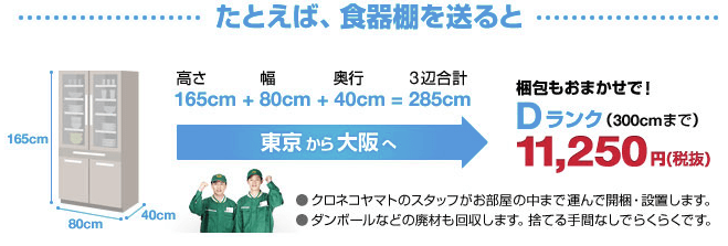 東京から大阪へ食器棚を送った場合の料金事例
