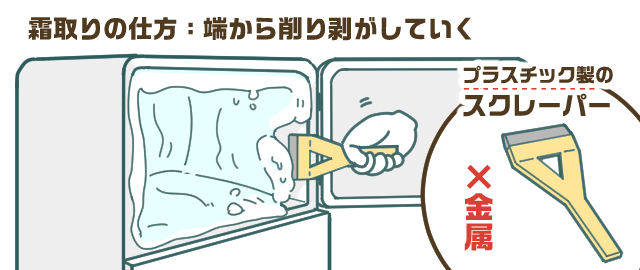 【直冷式:引越し3日前~前日】冷蔵庫の霜取り