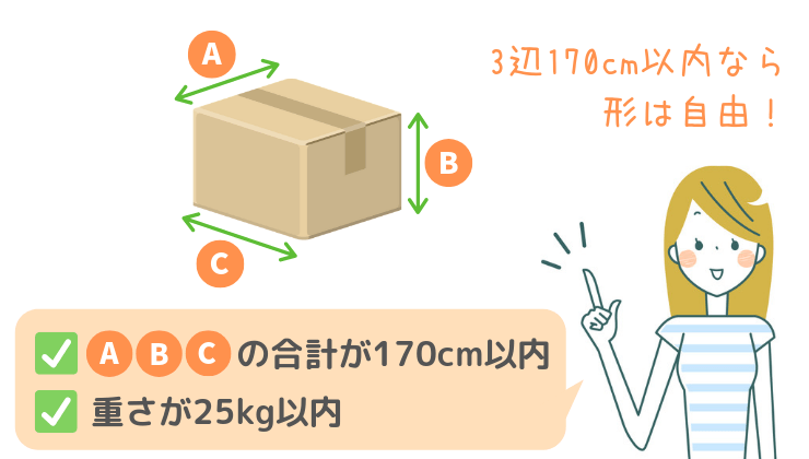 ゆうパックで送れるダンボールのサイズ。3辺170cm以内なら形は自由