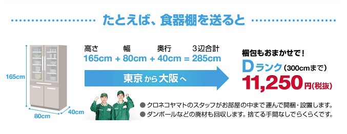 クロネコヤマトのらくらく家財宅急便
