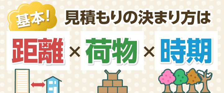 見積もりの決まり方は「距離×荷物×時期」