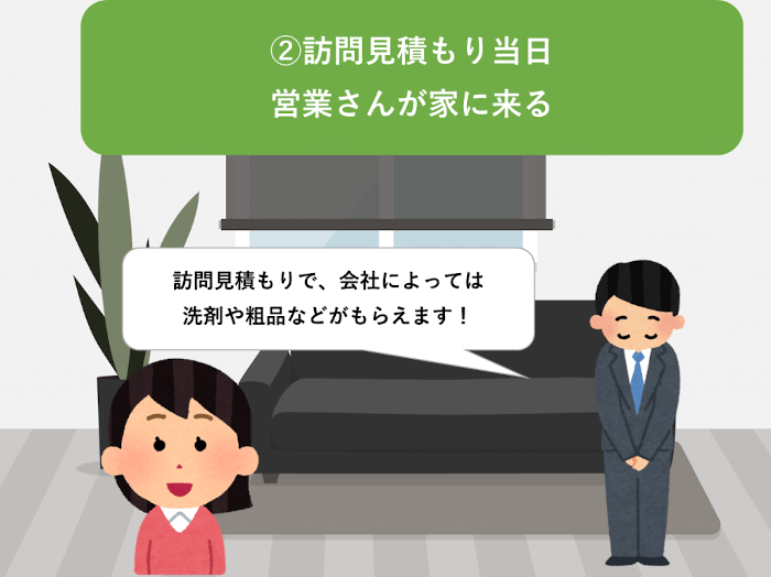 訪問見積もりで営業さんが家に来る