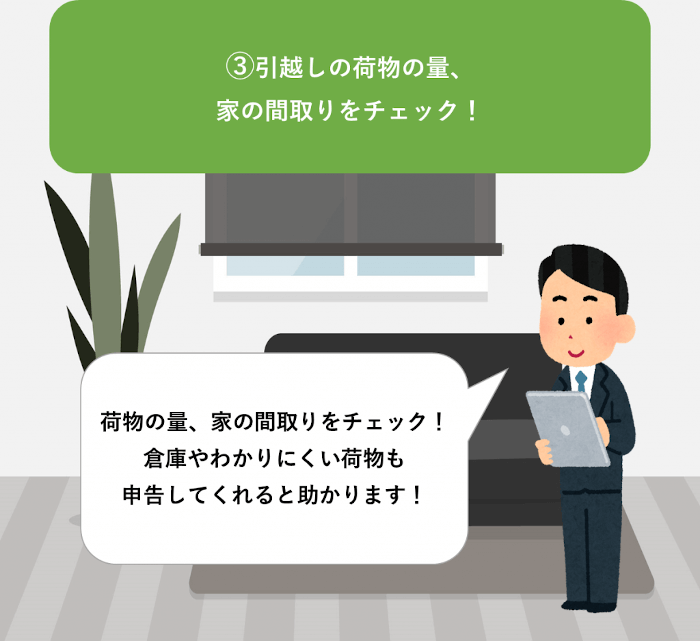 引越しの荷物量と間取りをチェック