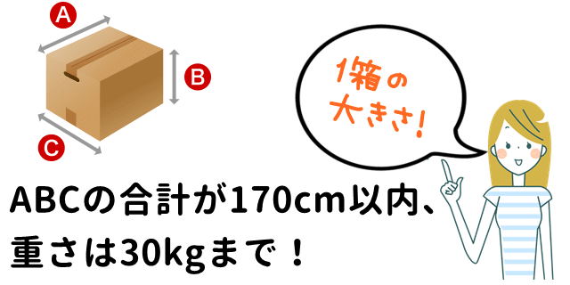 ゆうパックで配送可能な段ボールのサイズと重さ