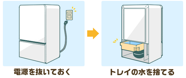 【間冷式:引越し2日前~前日】冷蔵庫の水抜き